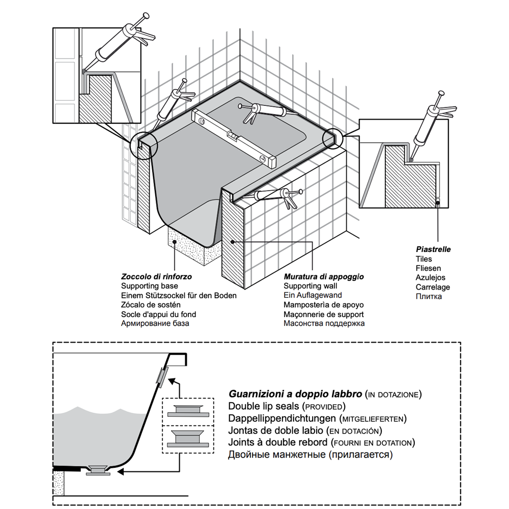 Vasca da bagno angolare con telaio e pannello in acrilico bianco 140x140 cm