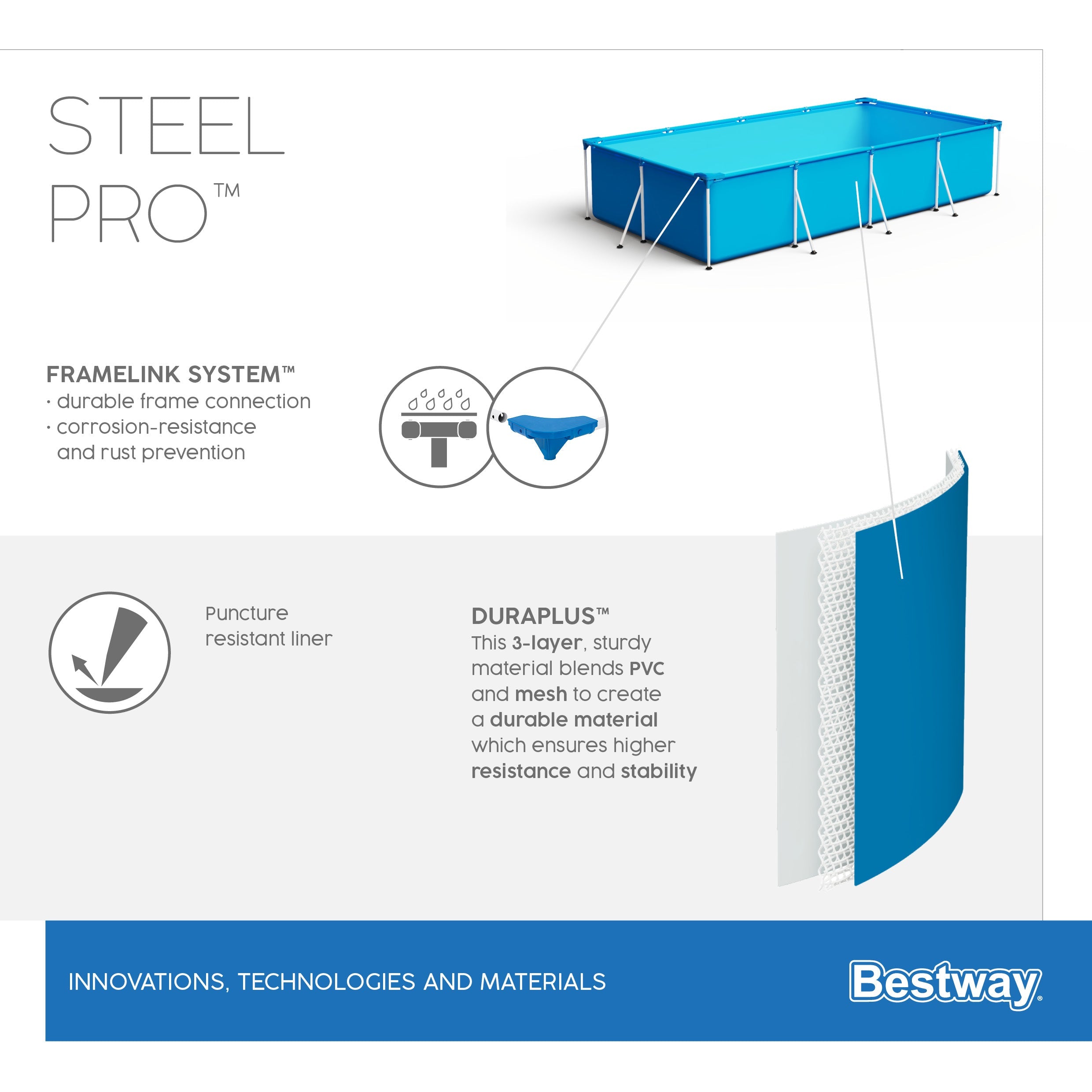 Piscine rectangulaire Steel Pro 400x211x81cm Bestway 56424 