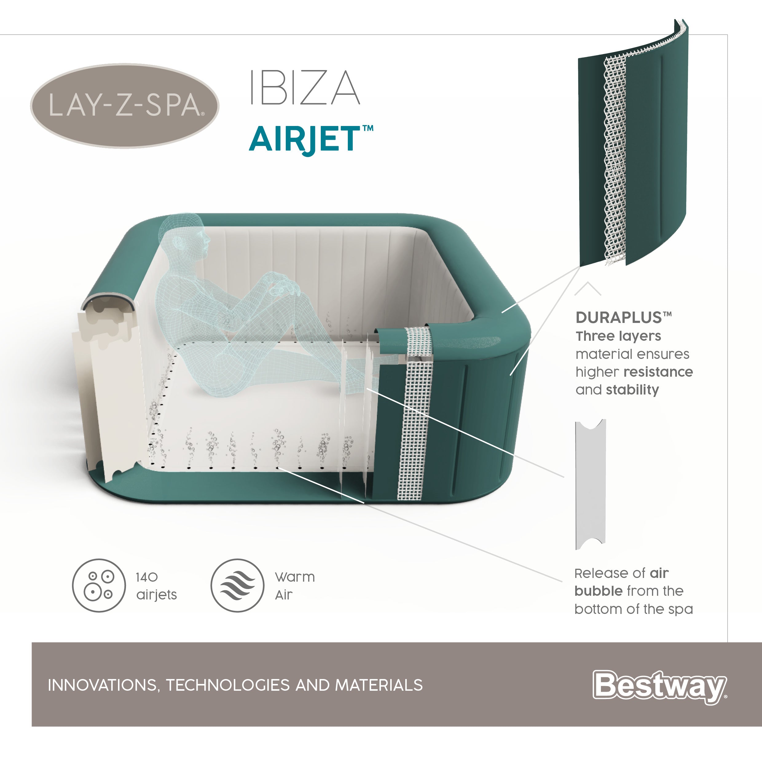 Piscine d'hydromassage SPA Lay-Z-Spa Ibiza AirJet Bestway 60015 