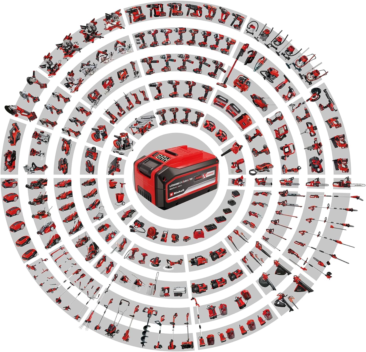 Batterie de remplacement intelligente 18V 4,0 Ah pour outils électriques EINHELL 