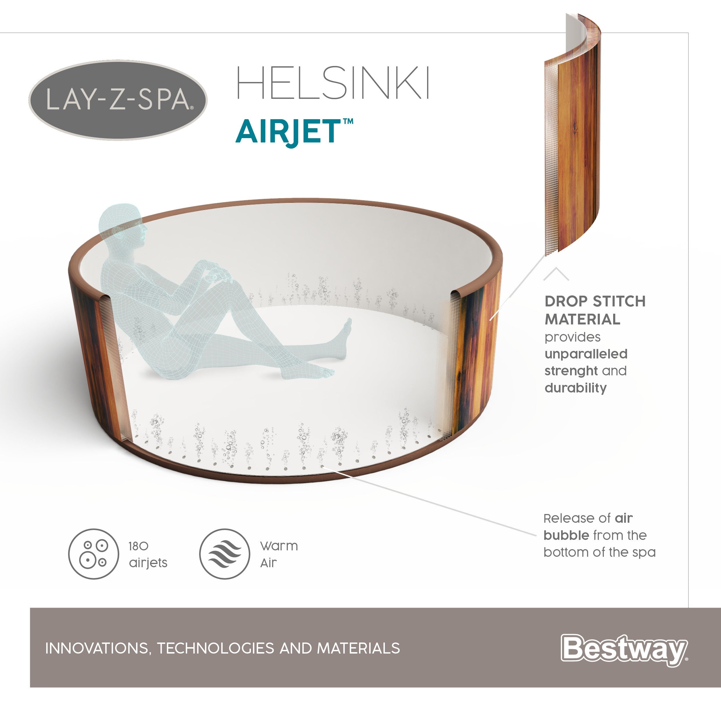 Piscine spa d'hydromassage Lay-Z-Spa Helsinki Airjet Bestway 60025 