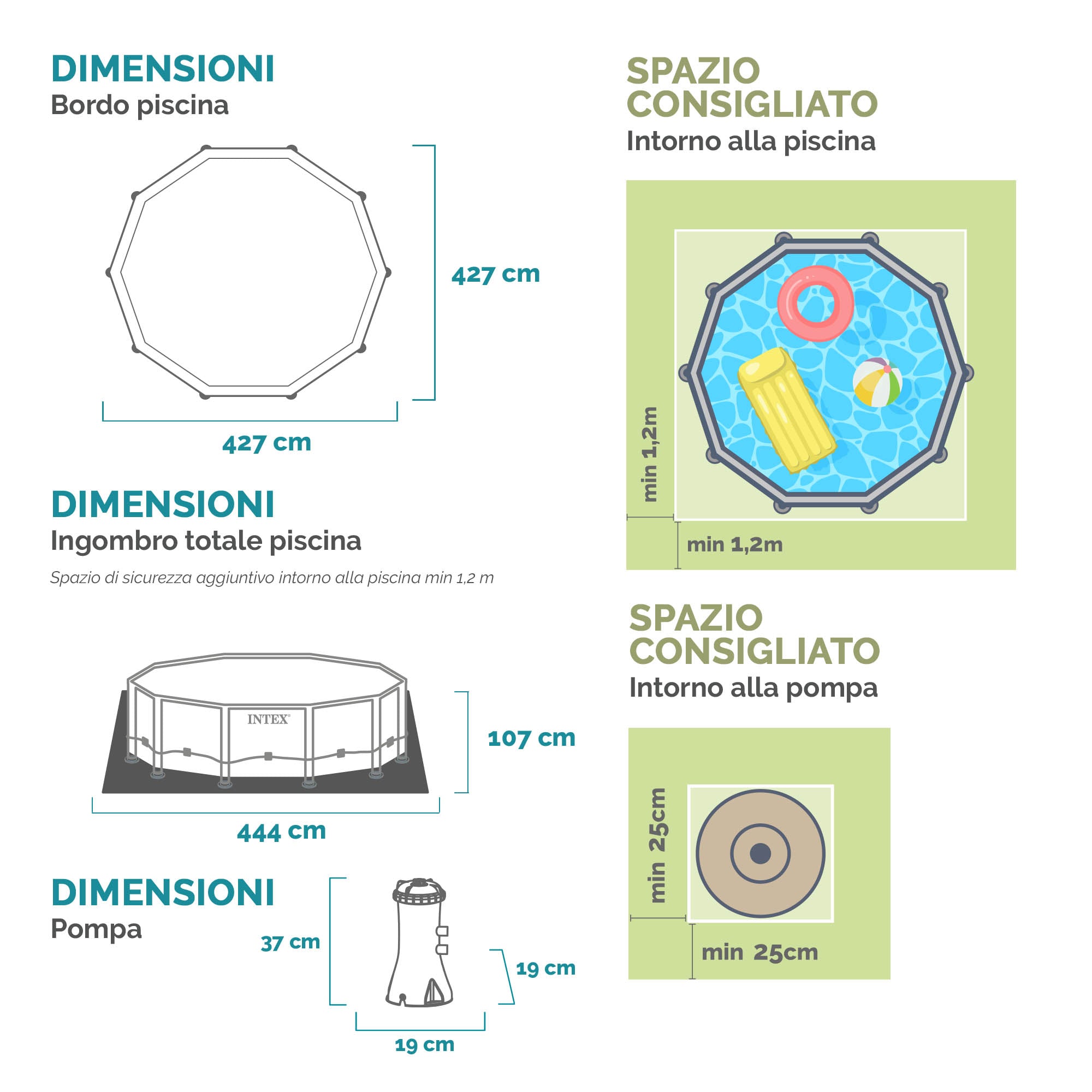 Piscine ronde avec structure Ø427xH107 cm Prism Frame INTEX26720 