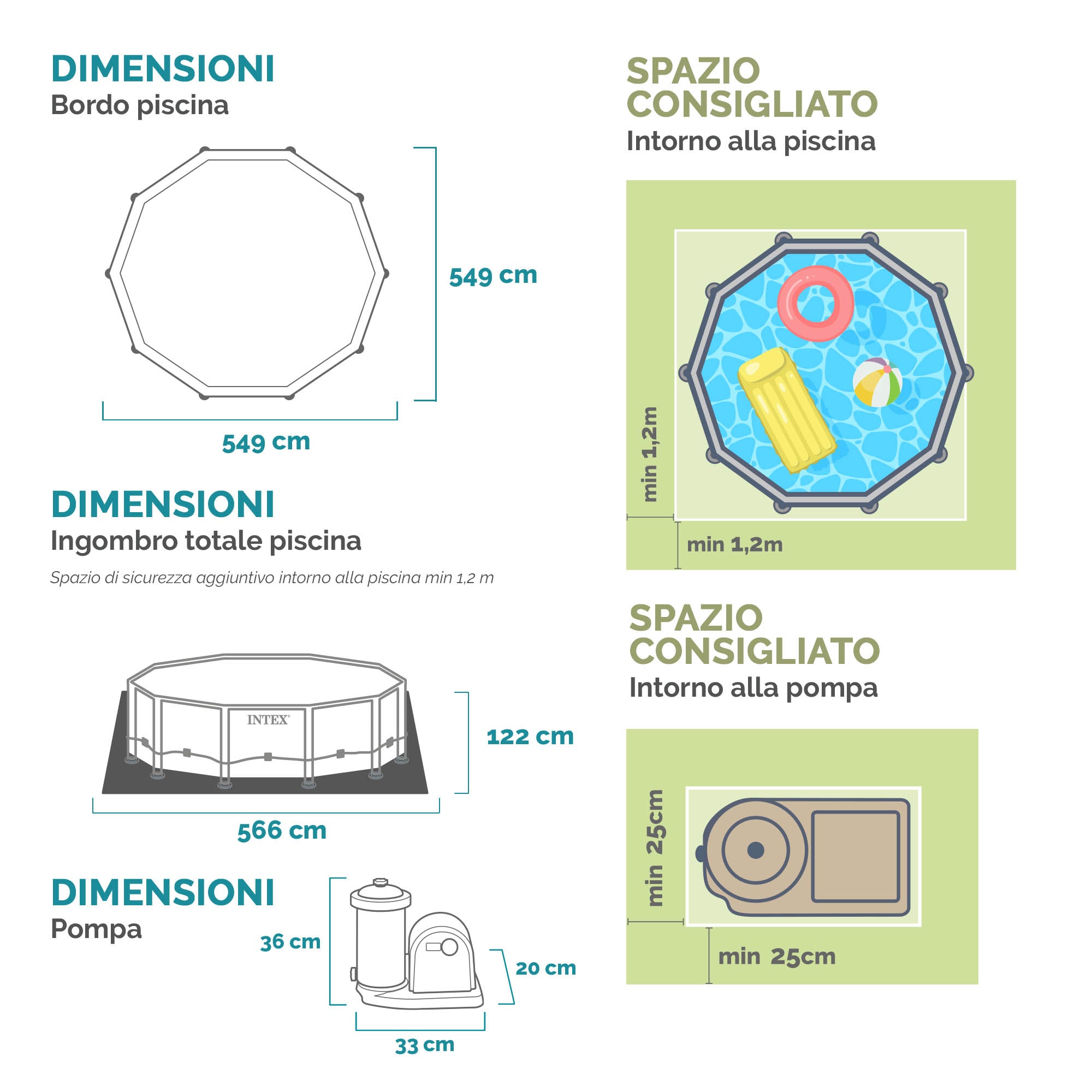 Piscine ronde avec structure Ø549xH122 cm Prisma Frame Gw INTEX26744 