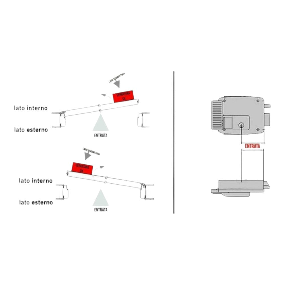 Serrure électrique avec cylindre pour portail gauche