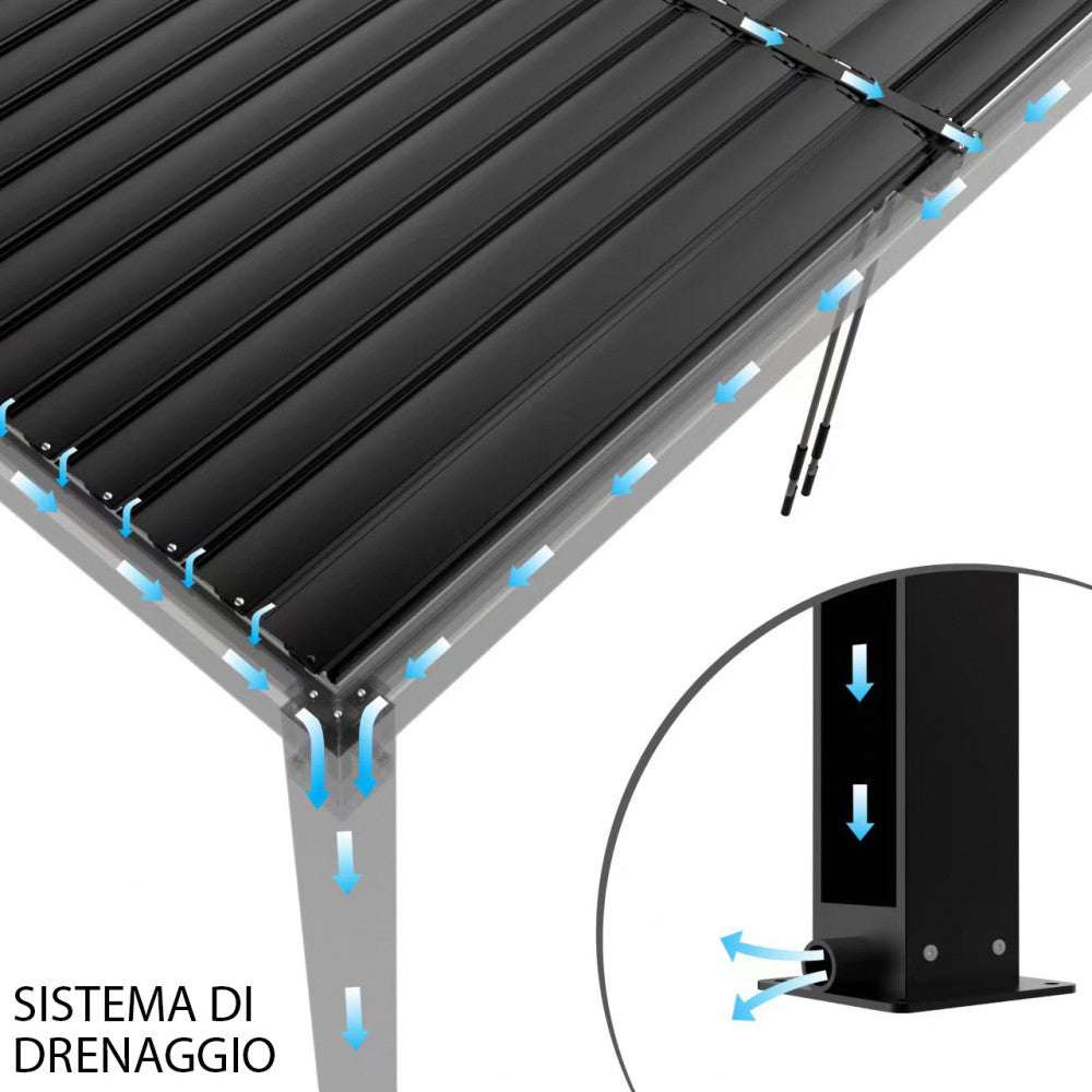 Pergola bioclimatique 5,8 x 3