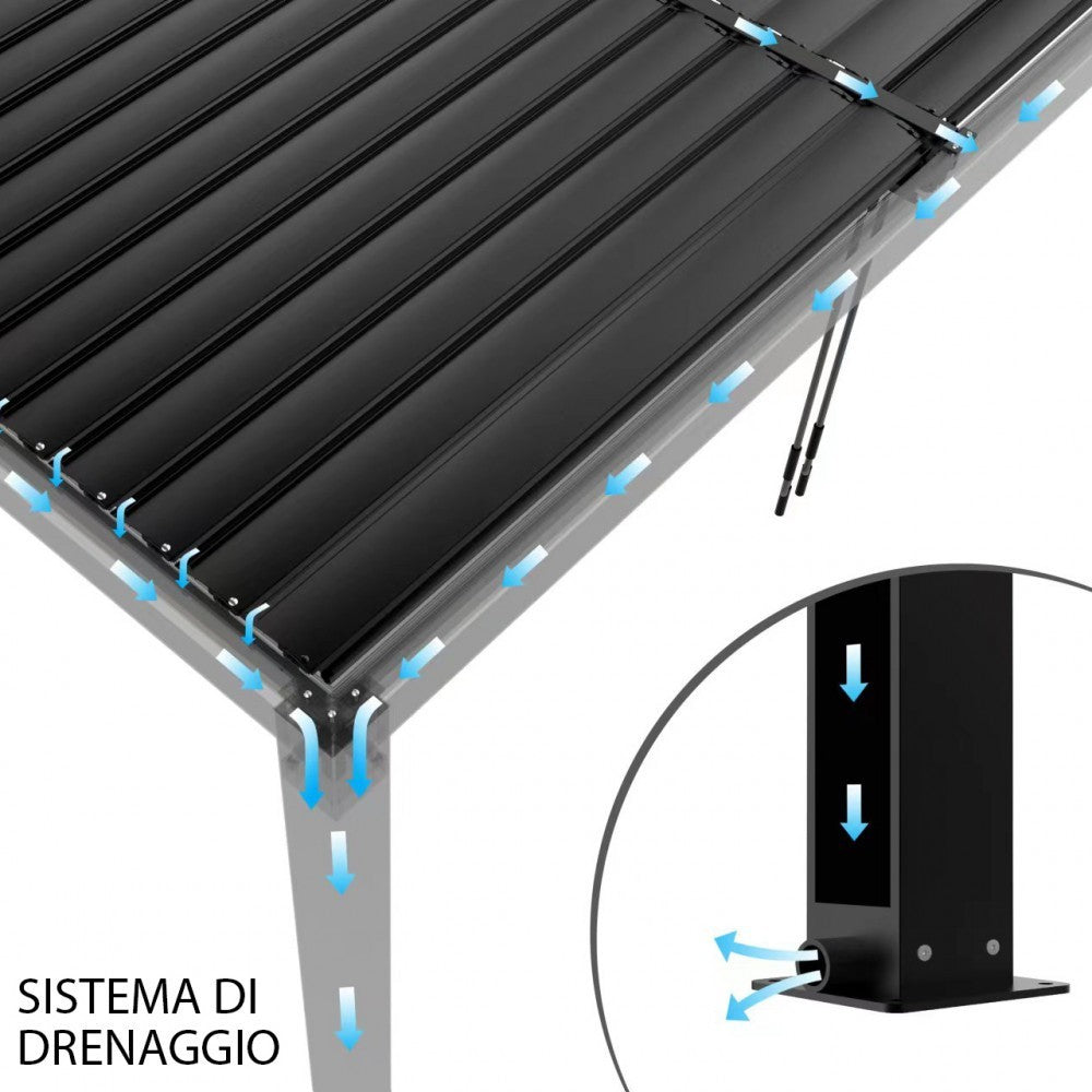 Pergola bioclimatica in alluminio 4x4 mt addossata a parete con lamelle frangisole