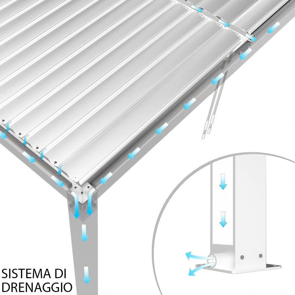 Pergola bioclimatica in alluminio 4x4 mt addossata a parete con lamelle frangisole