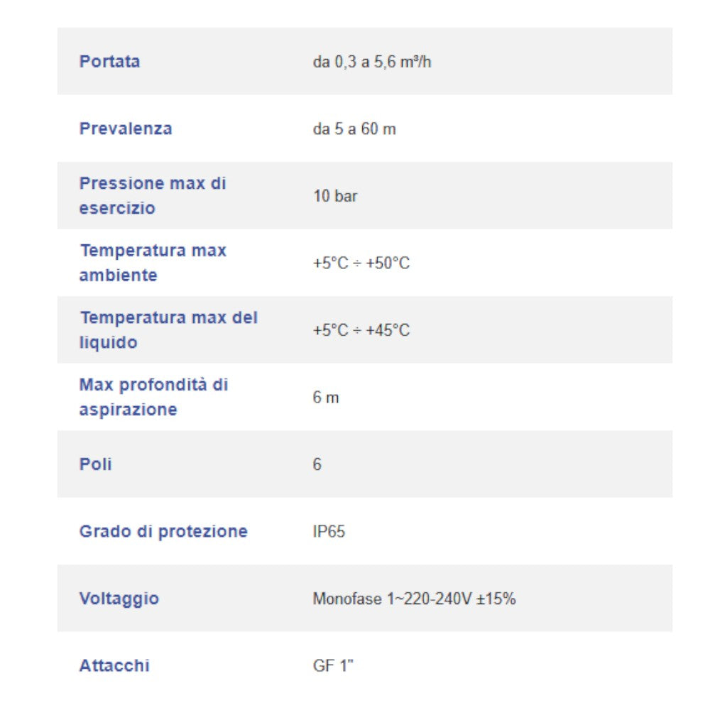 Pompa autoclave silenziosa e compatta monofase intelligente con sistema bluetooth per controllo a distanza