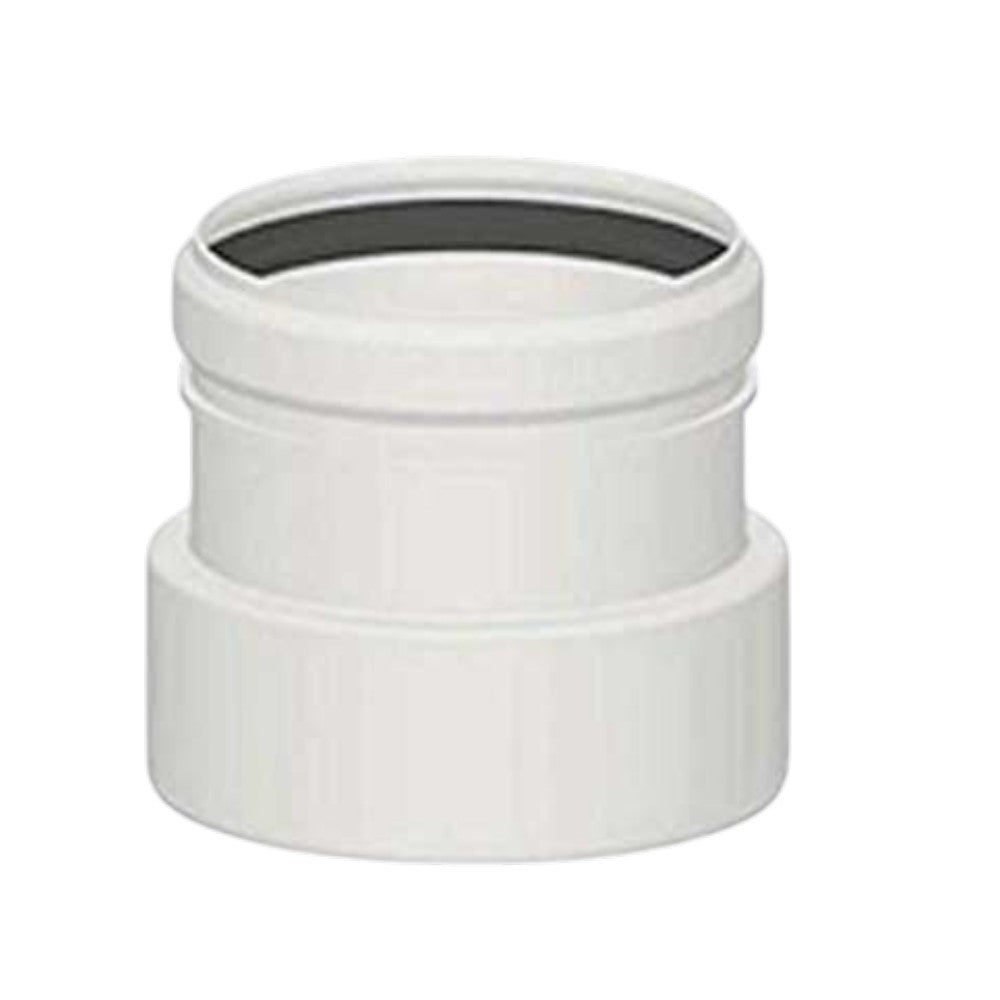 Kit scarico fumo separato per caldaia diametro 80/80 mm