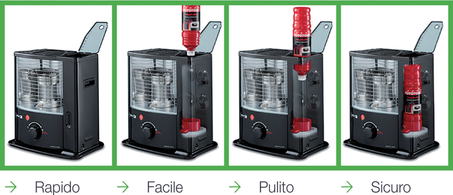 Ricarica monodose combustibile liquido per stufe portatili Zibro Toyotube