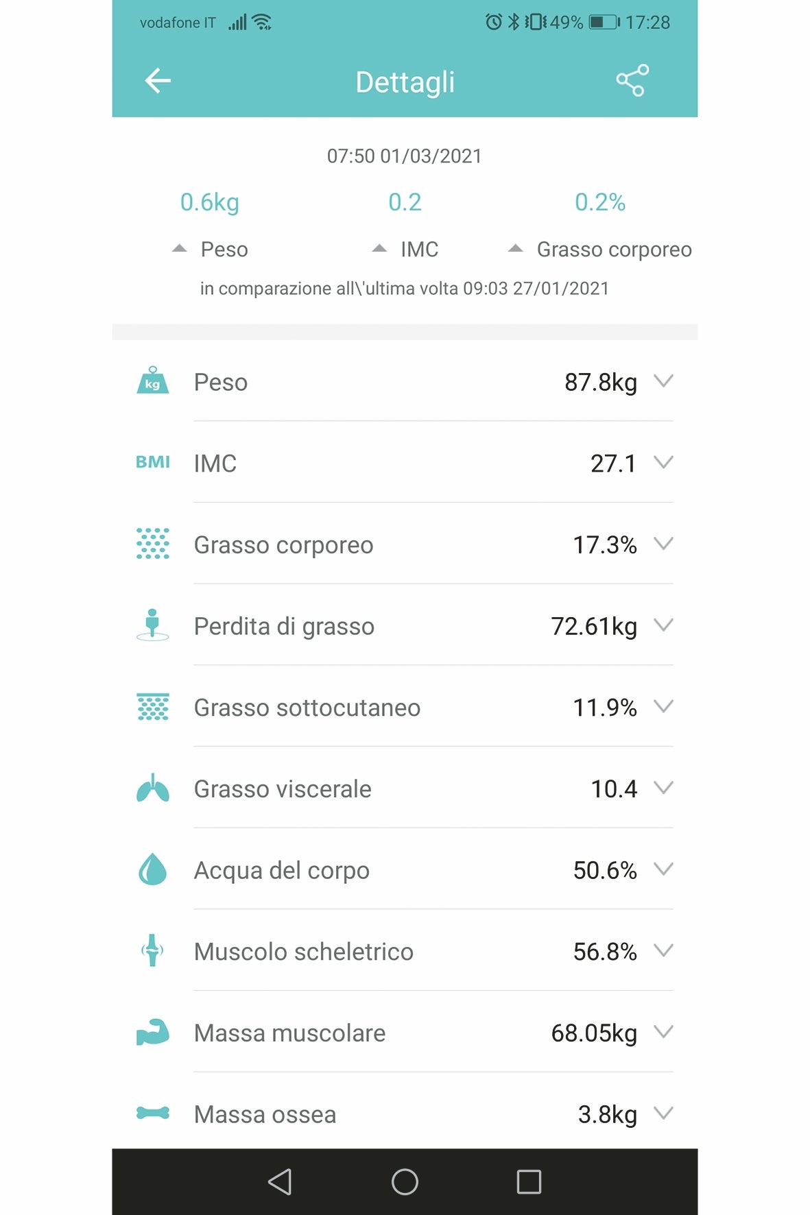 Bilancia Pesapersone in vetro  analisi corporea connessione disp