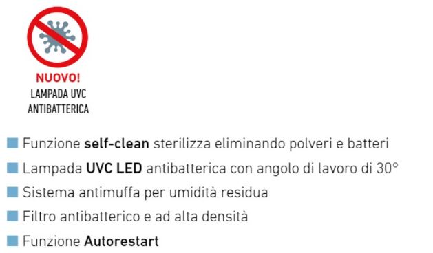 Condizionatore climatizzatore Zephir ZVC 18000 BTU Split + Pompa di calore