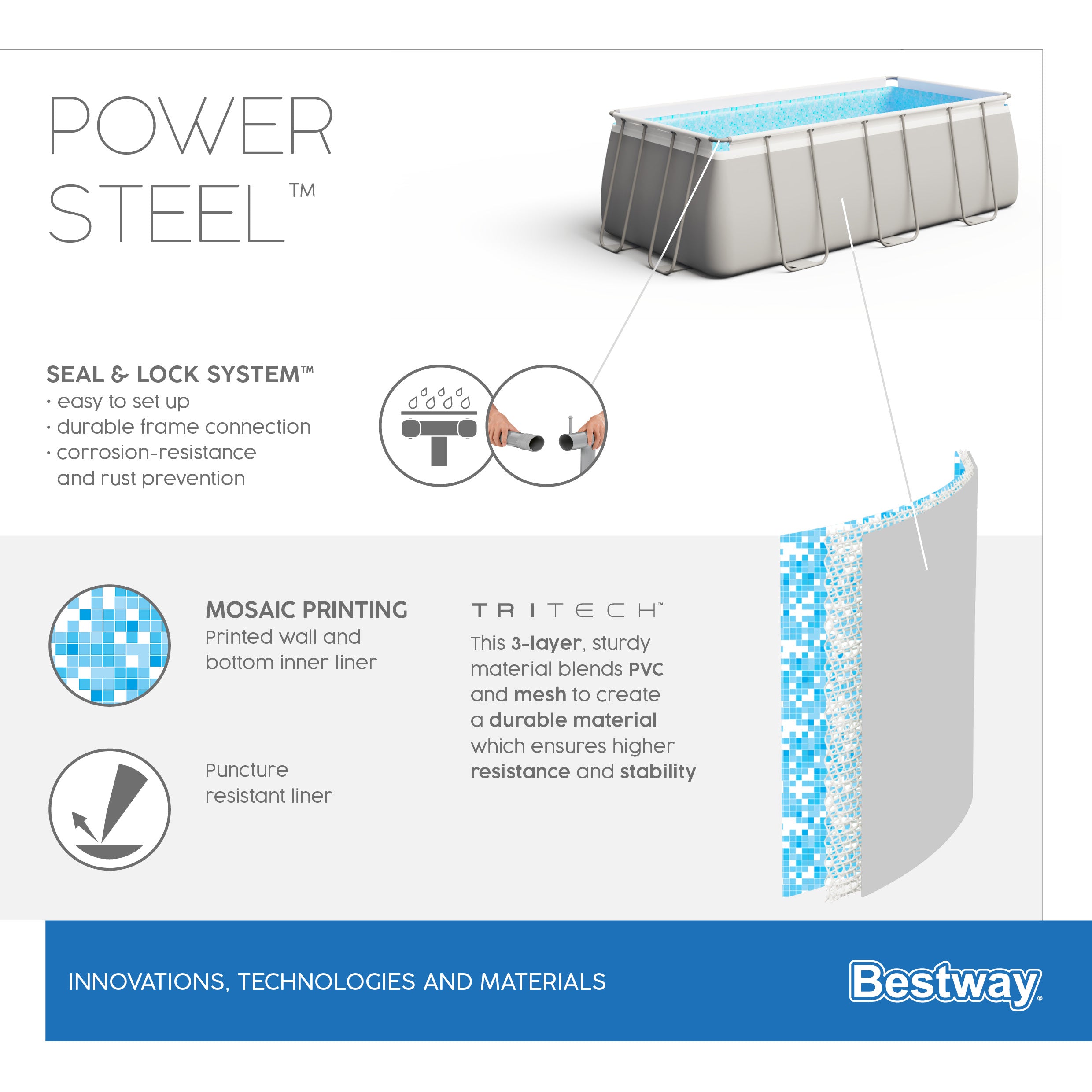 Piscina rettangolare Power Steel Frame  Rettangolare 400x200x100 cm Bestway 56441