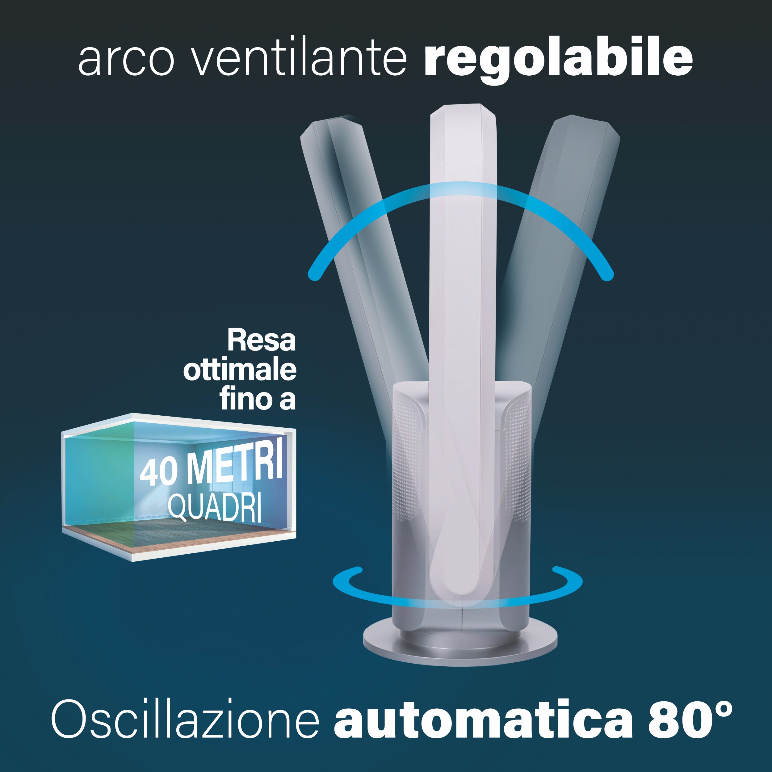 Repiro Purificatore con 2 filtri Hepa inclusi