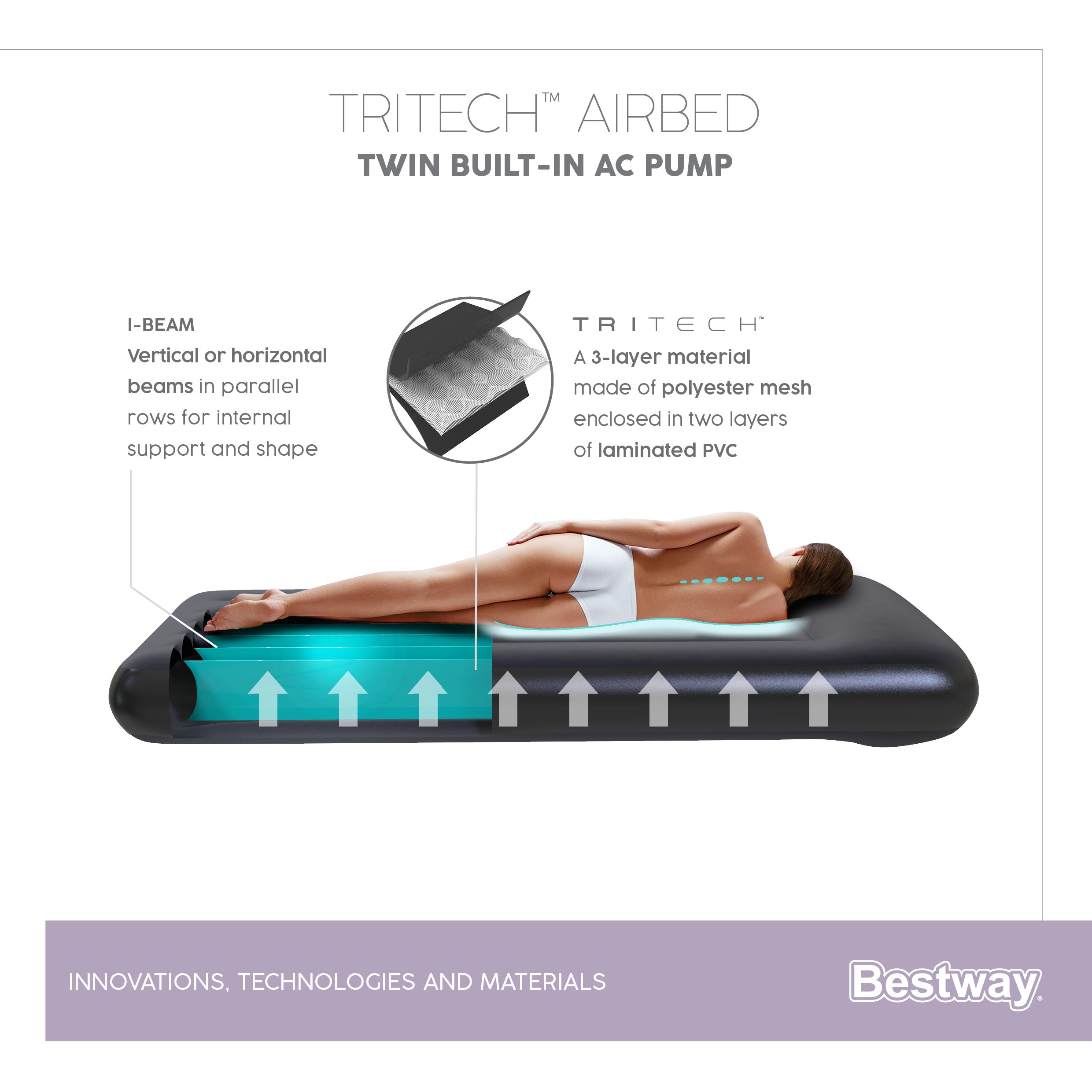 Materasso airbed gonfiabile singolo con pompa elettrica Integrata Bestway 67556