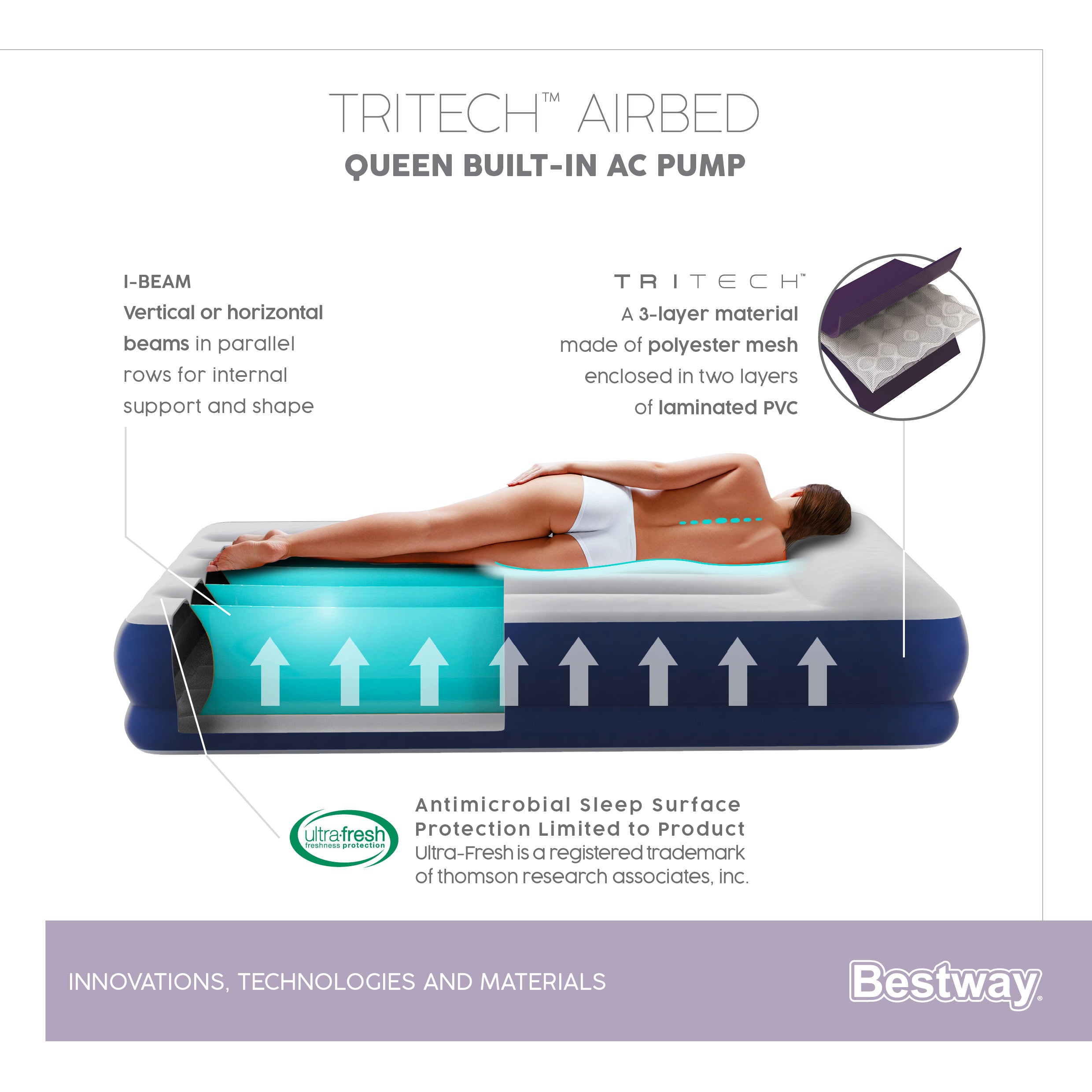 Materasso Airbed Tritech Matrimoniale gonfiabile con pompa elettrica Integrata Bestway 67630
