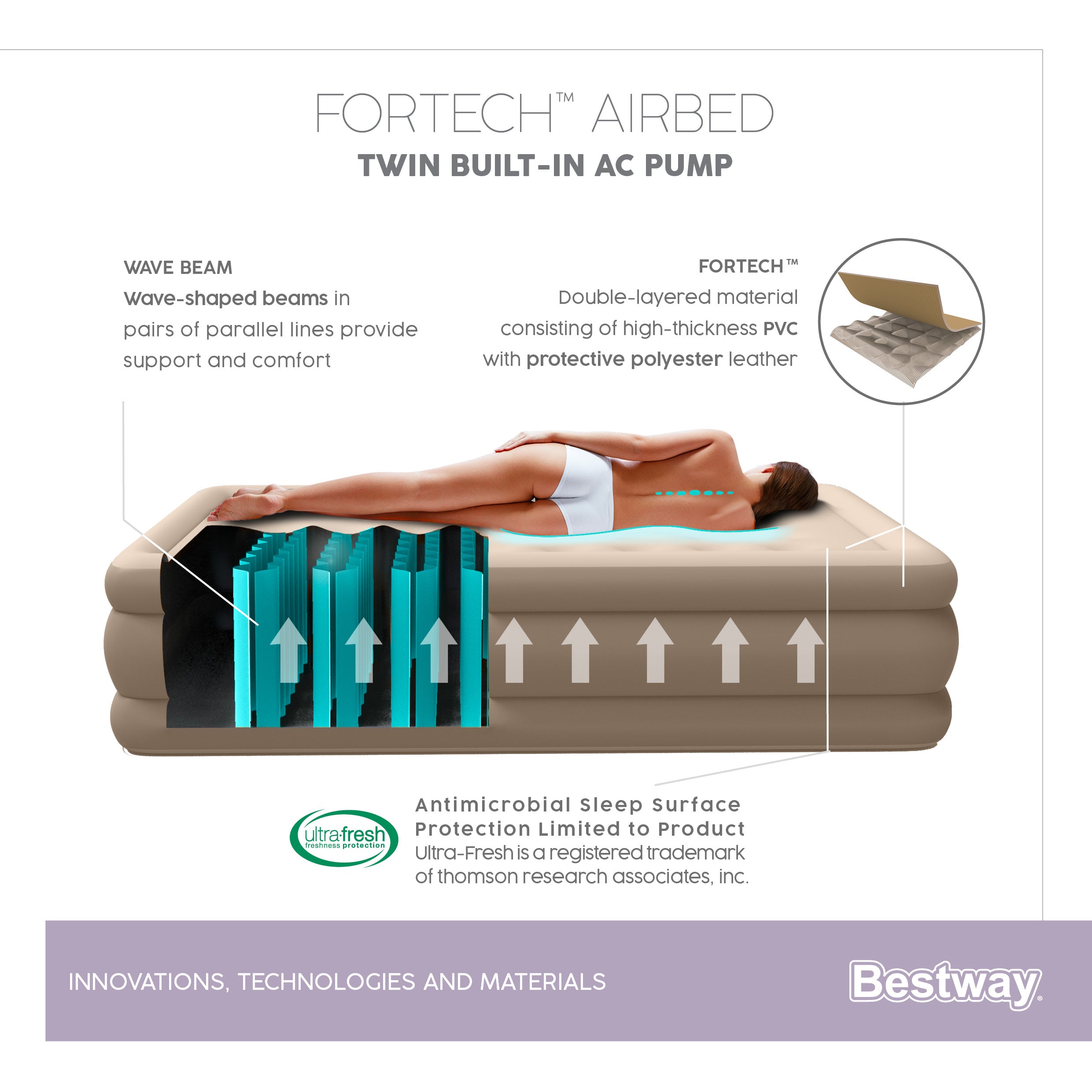 Materasso Airbed gonfiabile matrimoniale Fortech con pompa incorporata B