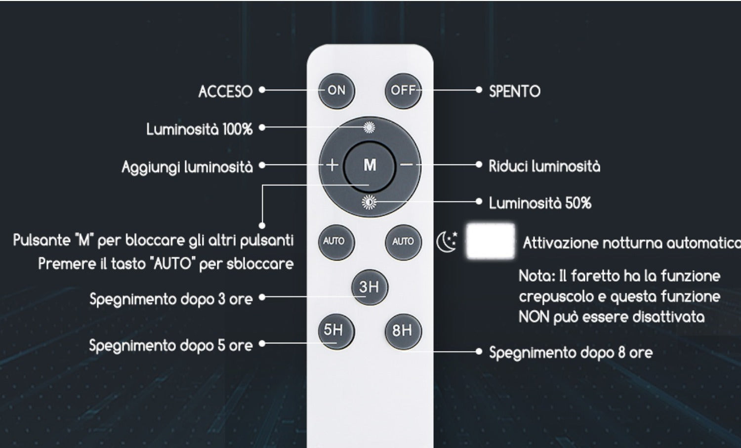 Proiettore led a luce fredda con pannello fotovoltaico a funzione crepuscolare Century Sirio