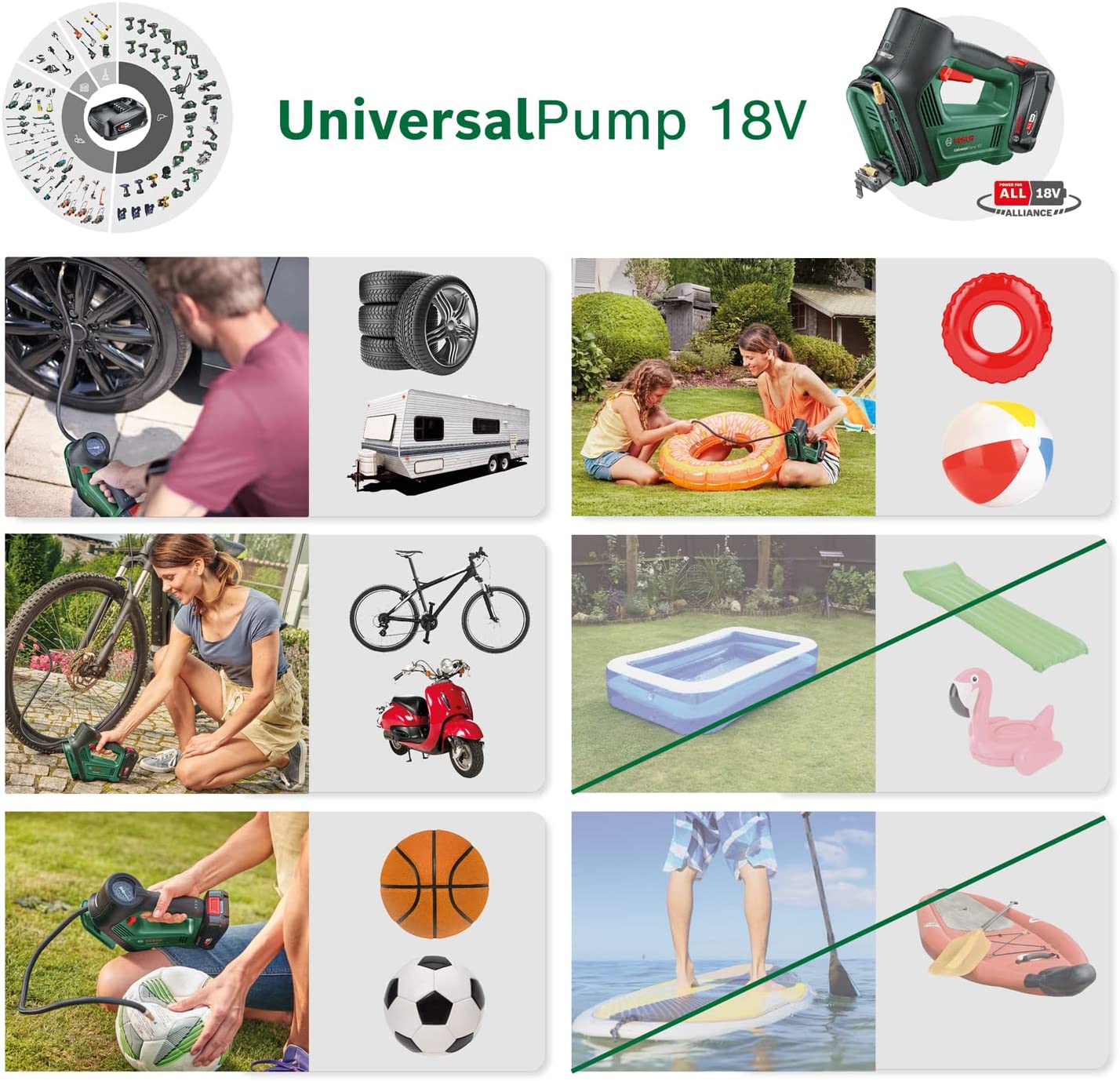 Compressore a batteria portatile 18V per pneumatici, palloni e piccoli gonfiabili batteria NON inclusa Universal Pump BOSCH