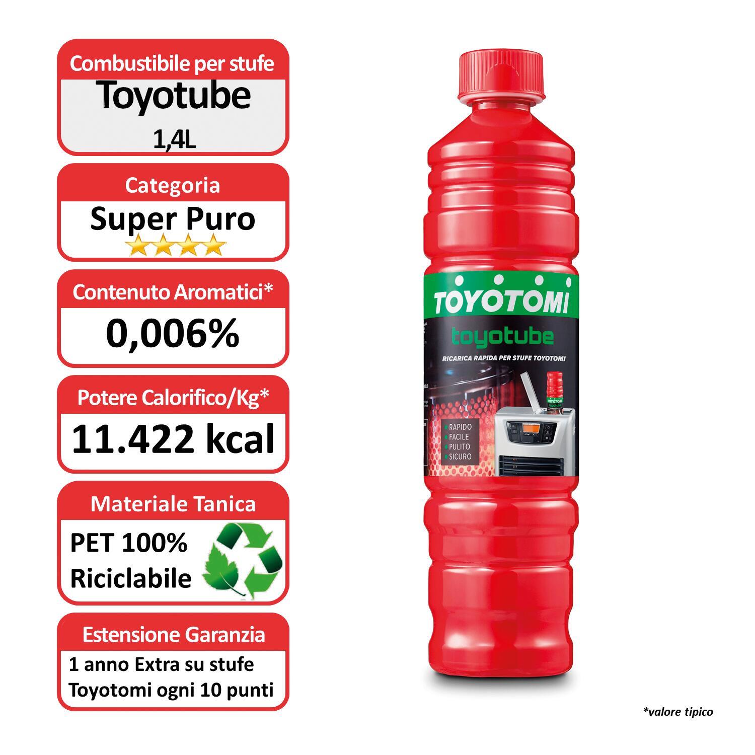Ricarica monodose combustibile liquido per stufe portatili Zibro Toyotube